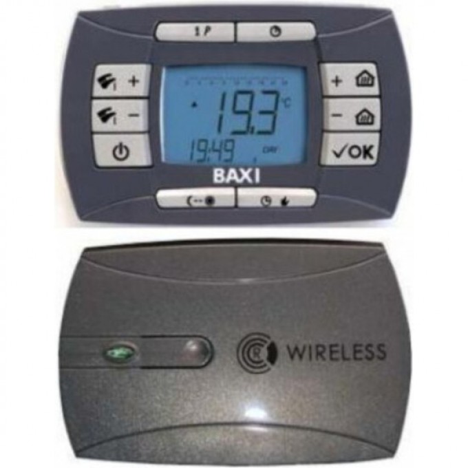 Короб панели управления BAXI 721602700 Короб панели управления BAXI 721602700
